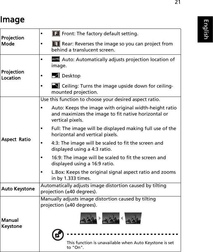 21EnglishImageProjection Mode• Front: The factory default setting.• Rear: Reverses the image so you can project from behind a translucent screen.Projection Location• Auto: Automatically adjusts projection location of image.• Desktop• Ceiling: Turns the image upside down for ceiling-mounted projection.Aspect RatioUse this function to choose your desired aspect ratio.•Auto: Keeps the image with original width-height ratio and maximizes the image to fit native horizontal or vertical pixels.•Full: The image will be displayed making full use of the horizontal and vertical pixels.•4:3: The image will be scaled to fit the screen and displayed using a 4:3 ratio.•16:9: The image will be scaled to fit the screen and displayed using a 16:9 ratio.•L.Box: Keeps the original signal aspect ratio and zooms in by 1.333 times.Auto Keystone Automatically adjusts image distortion caused by tilting projection (±40 degrees).Manual KeystoneManually adjusts image distortion caused by tilting projection (±40 degrees).This function is unavailable when Auto Keystone is set to &quot;On&quot;.