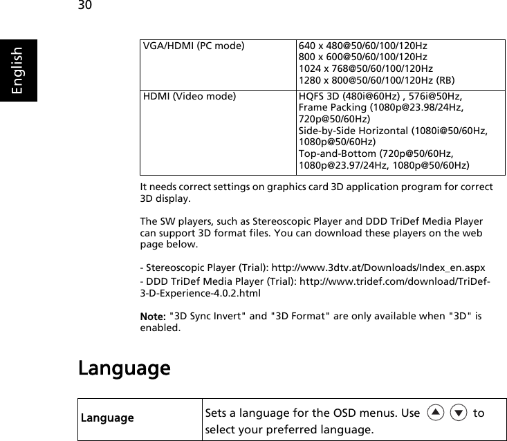 30EnglishIt needs correct settings on graphics card 3D application program for correct 3D display.The SW players, such as Stereoscopic Player and DDD TriDef Media Player can support 3D format files. You can download these players on the web page below.- Stereoscopic Player (Trial): http://www.3dtv.at/Downloads/Index_en.aspx- DDD TriDef Media Player (Trial): http://www.tridef.com/download/TriDef-3-D-Experience-4.0.2.htmlNote: &quot;3D Sync Invert&quot; and &quot;3D Format&quot; are only available when &quot;3D&quot; is enabled.LanguageVGA/HDMI (PC mode) 640 x 480@50/60/100/120Hz800 x 600@50/60/100/120Hz1024 x 768@50/60/100/120Hz1280 x 800@50/60/100/120Hz (RB)HDMI (Video mode) HQFS 3D (480i@60Hz) , 576i@50Hz,Frame Packing (1080p@23.98/24Hz, 720p@50/60Hz)Side-by-Side Horizontal (1080i@50/60Hz, 1080p@50/60Hz)Top-and-Bottom (720p@50/60Hz, 1080p@23.97/24Hz, 1080p@50/60Hz)Language Sets a language for the OSD menus. Use   to select your preferred language.