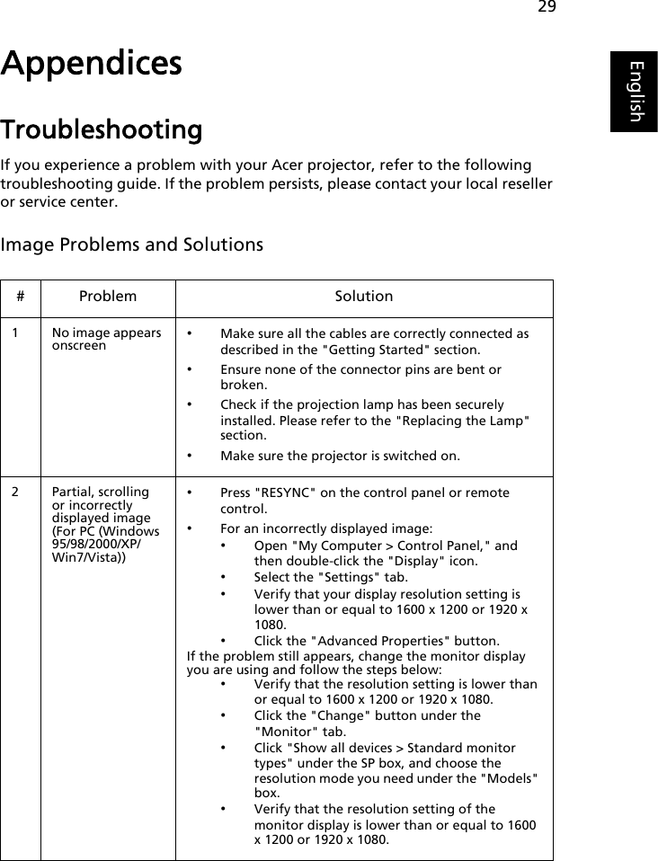 29EnglishAppendicesTroubleshootingIf you experience a problem with your Acer projector, refer to the following troubleshooting guide. If the problem persists, please contact your local reseller or service center.Image Problems and Solutions# Problem Solution1 No image appears onscreen •Make sure all the cables are correctly connected as described in the &quot;Getting Started&quot; section.•Ensure none of the connector pins are bent or broken.•Check if the projection lamp has been securely installed. Please refer to the &quot;Replacing the Lamp&quot; section.•Make sure the projector is switched on.2 Partial, scrolling or incorrectly displayed image (For PC (Windows 95/98/2000/XP/Win7/Vista))•Press &quot;RESYNC&quot; on the control panel or remote control.•For an incorrectly displayed image:•Open &quot;My Computer &gt; Control Panel,&quot; and then double-click the &quot;Display&quot; icon.•Select the &quot;Settings&quot; tab.•Verify that your display resolution setting is lower than or equal to 1600 x 1200 or 1920 x 1080.•Click the &quot;Advanced Properties&quot; button.If the problem still appears, change the monitor display you are using and follow the steps below:•Verify that the resolution setting is lower than or equal to 1600 x 1200 or 1920 x 1080.•Click the &quot;Change&quot; button under the &quot;Monitor&quot; tab.•Click &quot;Show all devices &gt; Standard monitor types&quot; under the SP box, and choose the resolution mode you need under the &quot;Models&quot; box.•Verify that the resolution setting of the monitor display is lower than or equal to 1600 x 1200 or 1920 x 1080.