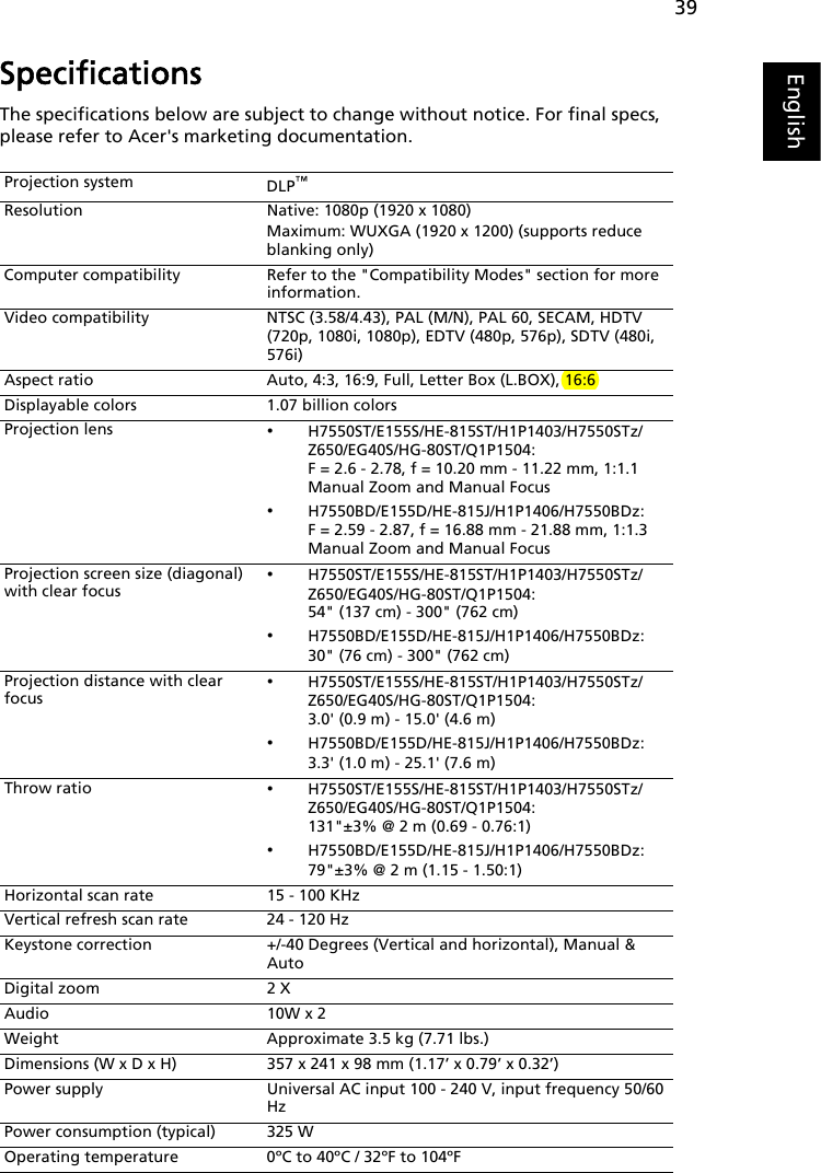 39EnglishSpecificationsThe specifications below are subject to change without notice. For final specs, please refer to Acer&apos;s marketing documentation.Projection system DLP™Resolution Native: 1080p (1920 x 1080)Maximum: WUXGA (1920 x 1200) (supports reduce blanking only)Computer compatibility Refer to the &quot;Compatibility Modes&quot; section for more information.Video compatibility NTSC (3.58/4.43), PAL (M/N), PAL 60, SECAM, HDTV (720p, 1080i, 1080p), EDTV (480p, 576p), SDTV (480i, 576i)Aspect ratio Auto, 4:3, 16:9, Full, Letter Box (L.BOX), 16:6Displayable colors 1.07 billion colorsProjection lens •H7550ST/E155S/HE-815ST/H1P1403/H7550STz/Z650/EG40S/HG-80ST/Q1P1504: F = 2.6 - 2.78, f = 10.20 mm - 11.22 mm, 1:1.1 Manual Zoom and Manual Focus•H7550BD/E155D/HE-815J/H1P1406/H7550BDz: F = 2.59 - 2.87, f = 16.88 mm - 21.88 mm, 1:1.3 Manual Zoom and Manual FocusProjection screen size (diagonal) with clear focus•H7550ST/E155S/HE-815ST/H1P1403/H7550STz/Z650/EG40S/HG-80ST/Q1P1504: 54&quot; (137 cm) - 300&quot; (762 cm)•H7550BD/E155D/HE-815J/H1P1406/H7550BDz: 30&quot; (76 cm) - 300&quot; (762 cm)Projection distance with clear focus•H7550ST/E155S/HE-815ST/H1P1403/H7550STz/Z650/EG40S/HG-80ST/Q1P1504: 3.0&apos; (0.9 m) - 15.0&apos; (4.6 m)•H7550BD/E155D/HE-815J/H1P1406/H7550BDz: 3.3&apos; (1.0 m) - 25.1&apos; (7.6 m)Throw ratio •H7550ST/E155S/HE-815ST/H1P1403/H7550STz/Z650/EG40S/HG-80ST/Q1P1504: 131&quot;±3% @ 2 m (0.69 - 0.76:1)•H7550BD/E155D/HE-815J/H1P1406/H7550BDz: 79&quot;±3% @ 2 m (1.15 - 1.50:1)Horizontal scan rate 15 - 100 KHzVertical refresh scan rate 24 - 120 HzKeystone correction +/-40 Degrees (Vertical and horizontal), Manual &amp; AutoDigital zoom 2 XAudio 10W x 2Weight Approximate 3.5 kg (7.71 lbs.)Dimensions (W x D x H) 357 x 241 x 98 mm (1.17’ x 0.79’ x 0.32’)Power supply Universal AC input 100 - 240 V, input frequency 50/60 HzPower consumption (typical) 325 WOperating temperature 0ºC to 40ºC / 32ºF to 104ºF