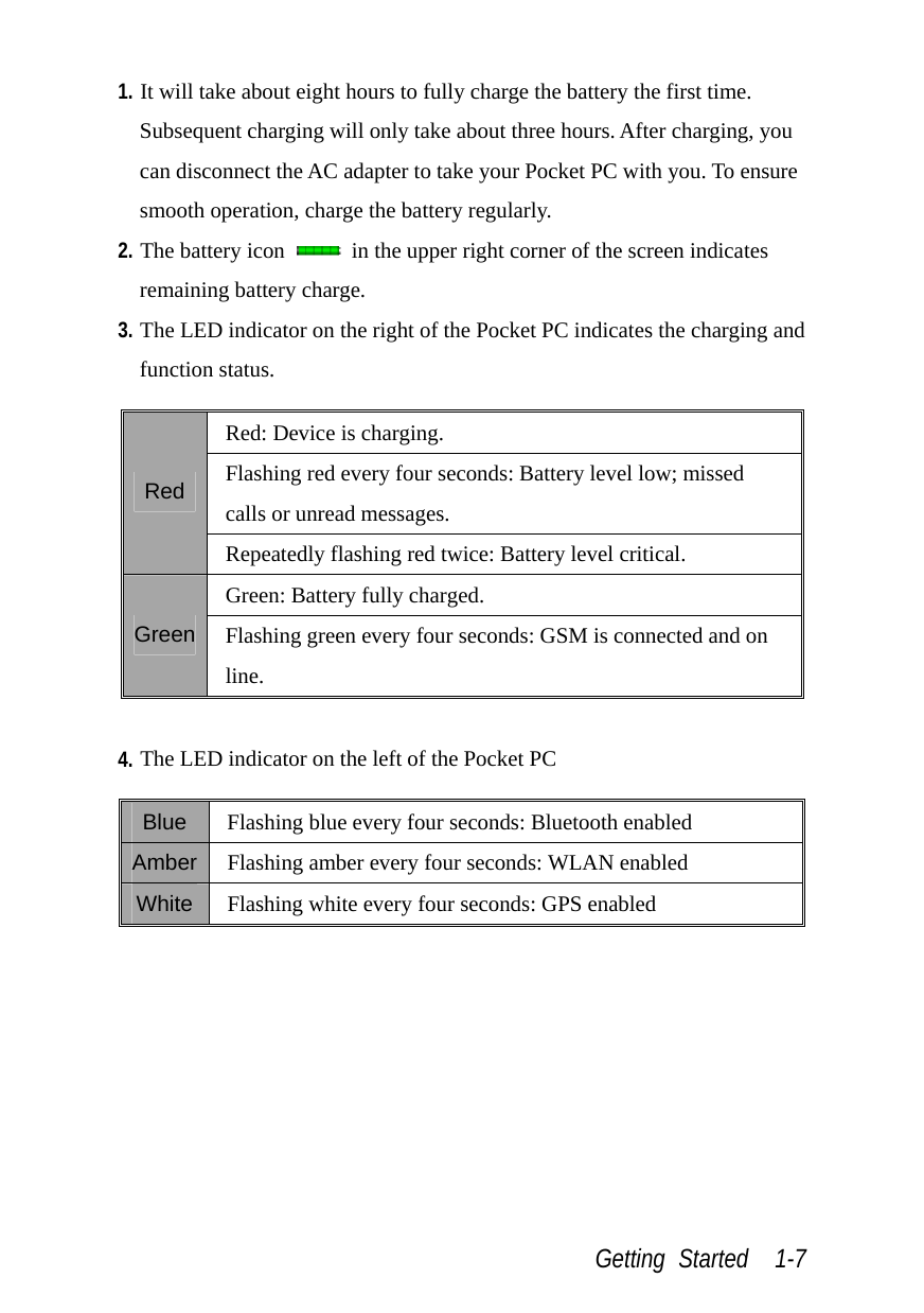 Getting Started  1-7 1. It will take about eight hours to fully charge the battery the first time. Subsequent charging will only take about three hours. After charging, you can disconnect the AC adapter to take your Pocket PC with you. To ensure smooth operation, charge the battery regularly. 2. The battery icon    in the upper right corner of the screen indicates remaining battery charge. 3. The LED indicator on the right of the Pocket PC indicates the charging and function status.  Red: Device is charging. Flashing red every four seconds: Battery level low; missed calls or unread messages. Red Repeatedly flashing red twice: Battery level critical. Green: Battery fully charged. Green Flashing green every four seconds: GSM is connected and on line.  4. The LED indicator on the left of the Pocket PC  Blue  Flashing blue every four seconds: Bluetooth enabled Amber Flashing amber every four seconds: WLAN enabled White Flashing white every four seconds: GPS enabled  
