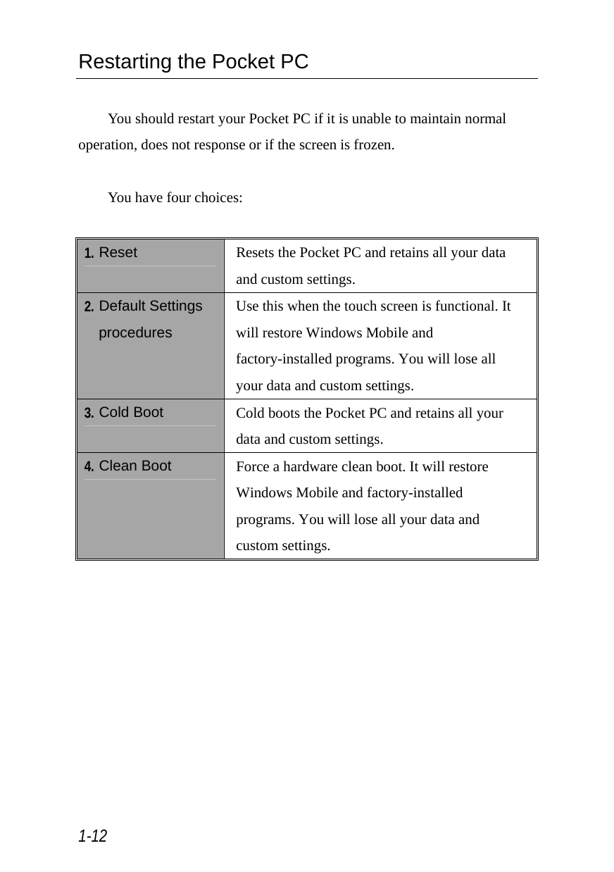  1-12 Restarting the Pocket PC  You should restart your Pocket PC if it is unable to maintain normal operation, does not response or if the screen is frozen.  You have four choices:  1. Reset  Resets the Pocket PC and retains all your data and custom settings. 2. Default Settings procedures Use this when the touch screen is functional. It will restore Windows Mobile and factory-installed programs. You will lose all your data and custom settings. 3. Cold Boot  Cold boots the Pocket PC and retains all your data and custom settings. 4. Clean Boot  Force a hardware clean boot. It will restore Windows Mobile and factory-installed programs. You will lose all your data and custom settings.  