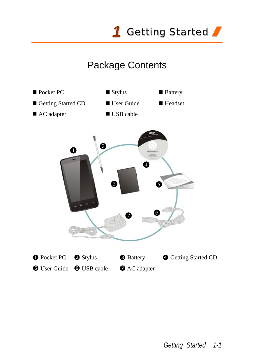  Getting Started  1-1 11  GGeettttiinngg  SSttaarrtteedd  //   Package Contents   Pocket PC   Stylus   Battery  Getting Started CD   User Guide   Headset  AC adapter   USB cable      n Pocket PC  o Stylus  p Battery  q Getting Started CD r User Guide  s USB cable  t AC adapter   n opqrst