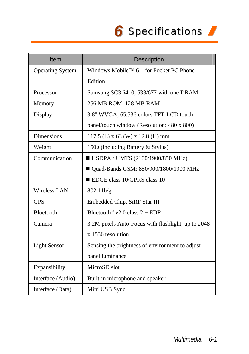  Multimedia  6-1 66  SSppeecciiffiiccaattiioonnss  //   Item  Description Operating System  Windows Mobile™ 6.1 for Pocket PC Phone Edition Processor  Samsung SC3 6410, 533/677 with one DRAM Memory  256 MB ROM, 128 MB RAM Display  3.8&quot; WVGA, 65,536 colors TFT-LCD touch panel/touch window (Resolution: 480 x 800) Dimensions  117.5 (L) x 63 (W) x 12.8 (H) mm Weight  150g (including Battery &amp; Stylus) Communication   HSDPA / UMTS (2100/1900/850 MHz)  Quad-Bands GSM: 850/900/1800/1900 MHz  EDGE class 10/GPRS class 10 Wireless LAN  802.11b/g GPS  Embedded Chip, SiRF Star III Bluetooth Bluetooth® v2.0 class 2 + EDR Camera  3.2M pixels Auto-Focus with flashlight, up to 2048 x 1536 resolution Light Sensor  Sensing the brightness of environment to adjust panel luminance Expansibility MicroSD slot Interface (Audio)  Built-in microphone and speaker Interface (Data)  Mini USB Sync 