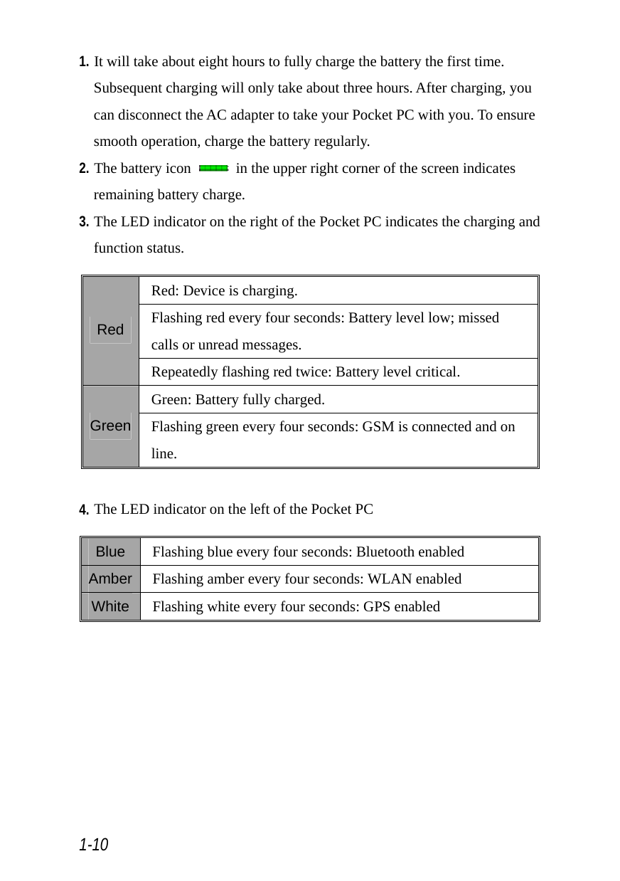  1-10 1. It will take about eight hours to fully charge the battery the first time. Subsequent charging will only take about three hours. After charging, you can disconnect the AC adapter to take your Pocket PC with you. To ensure smooth operation, charge the battery regularly. 2. The battery icon    in the upper right corner of the screen indicates remaining battery charge. 3. The LED indicator on the right of the Pocket PC indicates the charging and function status.  Red: Device is charging. Flashing red every four seconds: Battery level low; missed calls or unread messages. Red Repeatedly flashing red twice: Battery level critical. Green: Battery fully charged. Green Flashing green every four seconds: GSM is connected and on line.  4. The LED indicator on the left of the Pocket PC  Blue  Flashing blue every four seconds: Bluetooth enabled Amber Flashing amber every four seconds: WLAN enabled White Flashing white every four seconds: GPS enabled  
