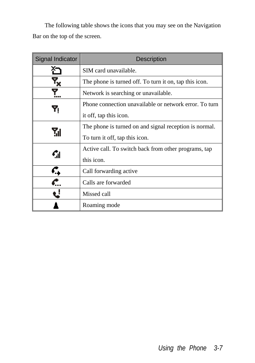  Using the Phone  3-7 The following table shows the icons that you may see on the Navigation Bar on the top of the screen.  Signal Indicator  Description  SIM card unavailable.  The phone is turned off. To turn it on, tap this icon.  Network is searching or unavailable.  Phone connection unavailable or network error. To turn it off, tap this icon.  The phone is turned on and signal reception is normal. To turn it off, tap this icon.   Active call. To switch back from other programs, tap this icon.  Call forwarding active  Calls are forwarded  Missed call  Roaming mode  