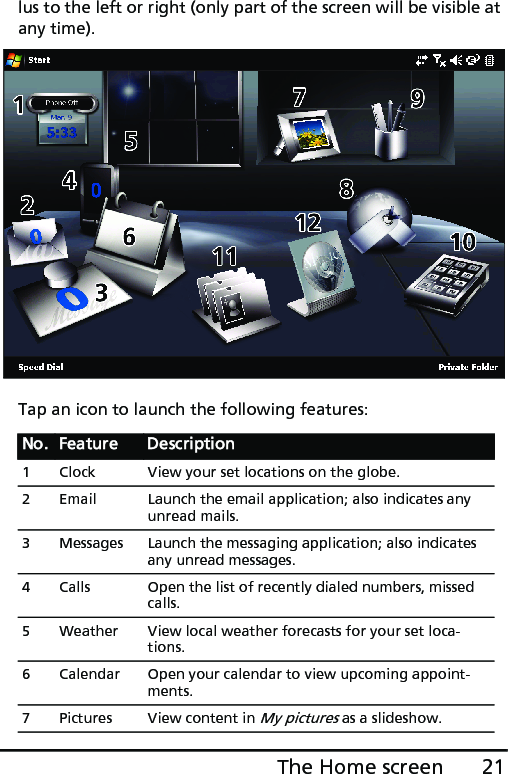 21The Home screenlus to the left or right (only part of the screen will be visible at any time).Tap an icon to launch the following features:No. Feature Description1 Clock View your set locations on the globe.2 Email Launch the email application; also indicates any unread mails.3 Messages Launch the messaging application; also indicates any unread messages.4 Calls Open the list of recently dialed numbers, missed calls.5 Weather View local weather forecasts for your set loca-tions.6 Calendar Open your calendar to view upcoming appoint-ments.7 Pictures View content in My pictures as a slideshow.