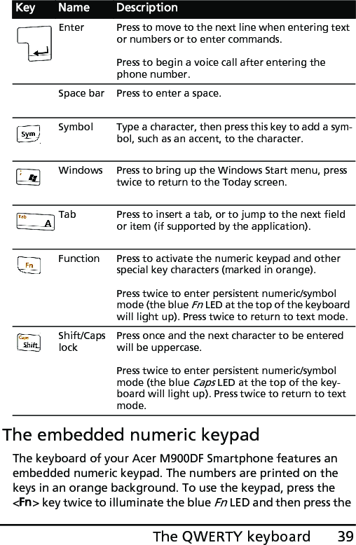 39The QWERTY keyboardThe embedded numeric keypadThe keyboard of your Acer M900DF Smartphone features an embedded numeric keypad. The numbers are printed on the keys in an orange background. To use the keypad, press the &lt;Fn&gt; key twice to illuminate the blue Fn LED and then press the Enter Press to move to the next line when entering text or numbers or to enter commands.Press to begin a voice call after entering the phone number.Space bar Press to enter a space.Symbol Type a character, then press this key to add a sym-bol, such as an accent, to the character.Windows Press to bring up the Windows Start menu, press twice to return to the Today screen.Tab Press to insert a tab, or to jump to the next field or item (if supported by the application).Function Press to activate the numeric keypad and other special key characters (marked in orange).Press twice to enter persistent numeric/symbol mode (the blue Fn LED at the top of the keyboard will light up). Press twice to return to text mode.Shift/Caps lockPress once and the next character to be entered will be uppercase.Press twice to enter persistent numeric/symbol mode (the blue Caps LED at the top of the key-board will light up). Press twice to return to text mode.Key Name Description