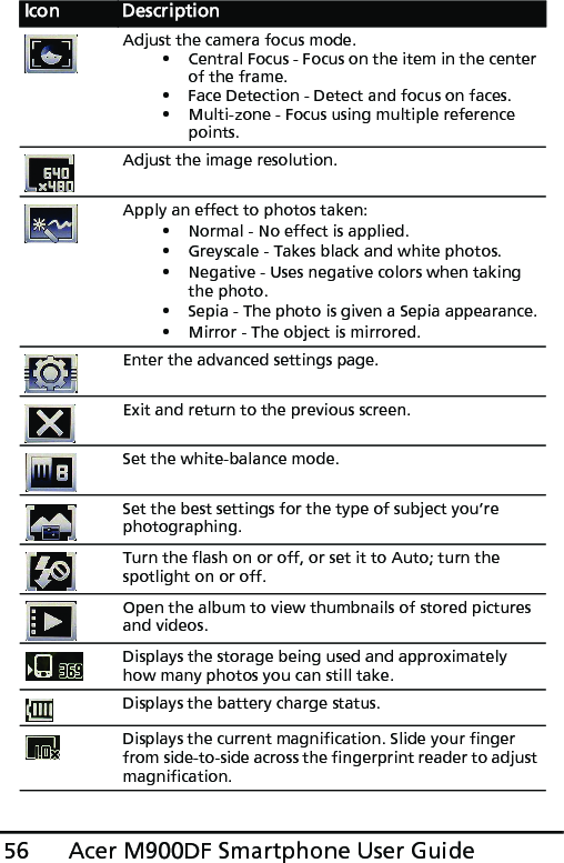 Acer M900DF Smartphone User Guide56Adjust the camera focus mode.• Central Focus - Focus on the item in the center of the frame.• Face Detection - Detect and focus on faces.• Multi-zone - Focus using multiple reference points.Adjust the image resolution.Apply an effect to photos taken:• Normal - No effect is applied.• Greyscale - Takes black and white photos.• Negative - Uses negative colors when taking the photo.• Sepia - The photo is given a Sepia appearance.• Mirror - The object is mirrored.Enter the advanced settings page.Exit and return to the previous screen.Set the white-balance mode.Set the best settings for the type of subject you’re photographing.Turn the flash on or off, or set it to Auto; turn the spotlight on or off.Open the album to view thumbnails of stored pictures and videos.Displays the storage being used and approximately how many photos you can still take. Displays the battery charge status.Displays the current magnification. Slide your finger from side-to-side across the fingerprint reader to adjust magnification.Icon Description