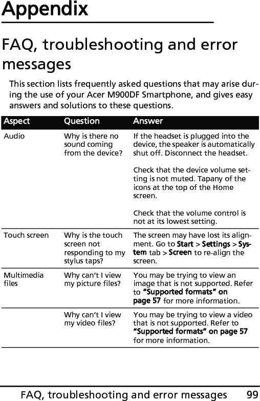 99FAQ, troubleshooting and error messagesAppendixFAQ, troubleshooting and error messagesThis section lists frequently asked questions that may arise dur-ing the use of your Acer M900DF Smartphone, and gives easy answers and solutions to these questions.Aspect Question AnswerAudio Why is there no sound coming from the device?If the headset is plugged into the device, the speaker is automatically shut off. Disconnect the headset.Check that the device volume set-ting is not muted. Tapany of the icons at the top of the Home screen.Check that the volume control is not at its lowest setting.Touch screen Why is the touch screen not responding to my stylus taps?The screen may have lost its align-ment. Go to Start &gt; Settings &gt; Sys-tem tab &gt; Screen to re-align the screen.Multimedia filesWhy can’t I view my picture files?You may be trying to view an image that is not supported. Refer to “Supported formats” on page 57 for more information.Why can’t I view my video files?You may be trying to view a video that is not supported. Refer to “Supported formats” on page 57 for more information.