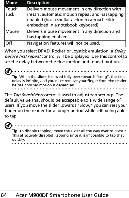 Acer M900DF Smartphone User Guide64When you select DPAD, Rocker or Joystick emulation, a Delay before first repeat control will be displayed. Use this control to set the delay between the first motion and repeat motions. Tip: When the slider is moved fully over towards “Long”, the time delay is infinite, and you must remove your finger from the reader before another motion is generated.The Tap Sensitivity control is used to adjust tap settings. The default value that should be acceptable to a wide range of users. If you move the slider towards “Slow,” you can rest your finger on the reader for a longer period while still being able to tap.Tip: To disable tapping, move the slider all the way over to “Fast.” This effectively disabled  tapping since it is impossible to tap that quickly.Touch stickDelivers mouse movement in any direction with instant automatic motion repeat and has tapping enabled (has a similar action to a touch stick embedded in a notebook keyboard).Mouse Delivers mouse movement in any direction and has tapping enabled.Off Navigation features will not be used.Mode Description