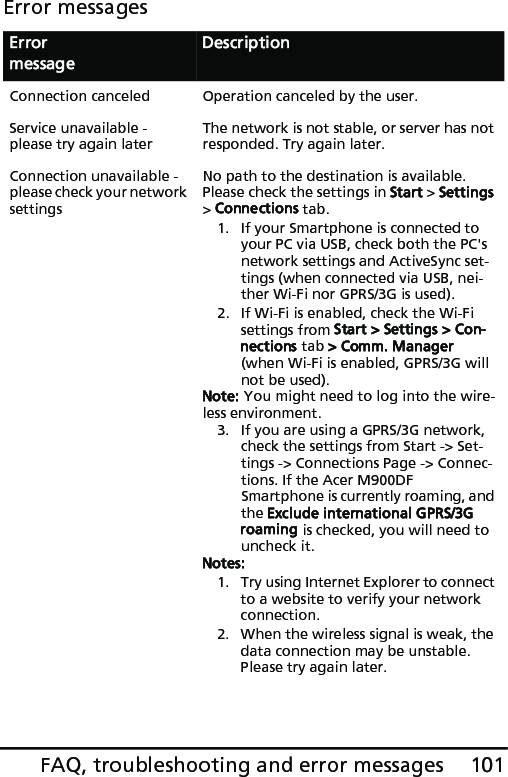 101FAQ, troubleshooting and error messagesError messagesError messageDescriptionConnection canceled  Operation canceled by the user. Service unavailable - please try again later The network is not stable, or server has not responded. Try again later. Connection unavailable - please check your network settings No path to the destination is available. Please check the settings in Start &gt; Settings &gt; Connections tab. 1. If your Smartphone is connected to your PC via USB, check both the PC&apos;s network settings and ActiveSync set-tings (when connected via USB, nei-ther Wi-Fi nor GPRS/3G is used).2. If Wi-Fi is enabled, check the Wi-Fi settings from Start &gt; Settings &gt; Con-nections tab &gt; Comm. Manager (when Wi-Fi is enabled, GPRS/3G will not be used).Note: You might need to log into the wire-less environment. 3. If you are using a GPRS/3G network, check the settings from Start -&gt; Set-tings -&gt; Connections Page -&gt; Connec-tions. If the Acer M900DF Smartphone is currently roaming, and the Exclude international GPRS/3G roaming is checked, you will need to uncheck it.Notes: 1. Try using Internet Explorer to connect to a website to verify your network connection.2. When the wireless signal is weak, the data connection may be unstable. Please try again later.