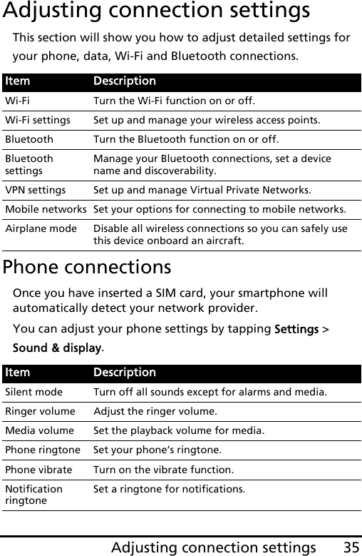 35Adjusting connection settingsAdjusting connection settingsThis section will show you how to adjust detailed settings for your phone, data, Wi-Fi and Bluetooth connections.Phone connectionsOnce you have inserted a SIM card, your smartphone will automatically detect your network provider.You can adjust your phone settings by tapping Settings &gt; Sound &amp; display.Item DescriptionWi-Fi Turn the Wi-Fi function on or off.Wi-Fi settings Set up and manage your wireless access points.Bluetooth Turn the Bluetooth function on or off.Bluetooth settingsManage your Bluetooth connections, set a device name and discoverability.VPN settings Set up and manage Virtual Private Networks.Mobile networks Set your options for connecting to mobile networks.Airplane mode Disable all wireless connections so you can safely use this device onboard an aircraft.Item DescriptionSilent mode Turn off all sounds except for alarms and media.Ringer volume Adjust the ringer volume.Media volume Set the playback volume for media.Phone ringtone Set your phone’s ringtone.Phone vibrate Turn on the vibrate function.Notification ringtoneSet a ringtone for notifications.