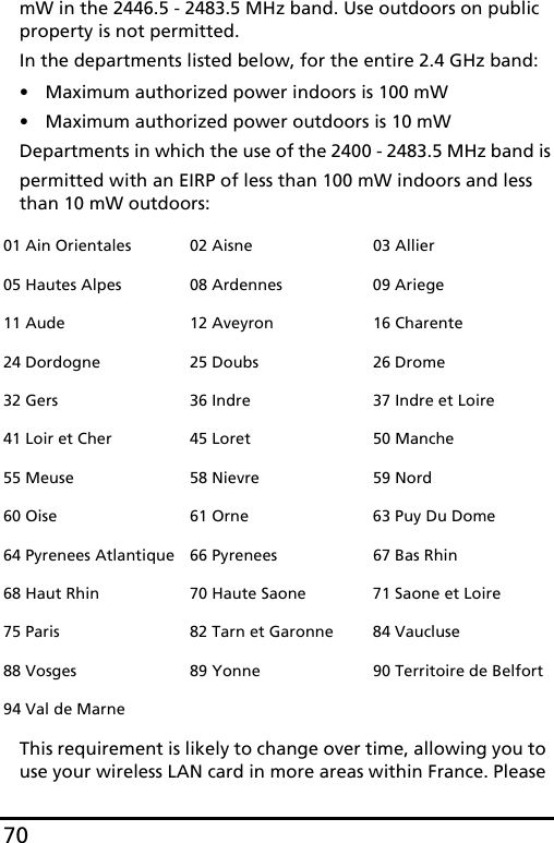 70mW in the 2446.5 - 2483.5 MHz band. Use outdoors on public property is not permitted.In the departments listed below, for the entire 2.4 GHz band:• Maximum authorized power indoors is 100 mW• Maximum authorized power outdoors is 10 mWDepartments in which the use of the 2400 - 2483.5 MHz band ispermitted with an EIRP of less than 100 mW indoors and less than 10 mW outdoors:This requirement is likely to change over time, allowing you to use your wireless LAN card in more areas within France. Please 01 Ain Orientales 02 Aisne 03 Allier05 Hautes Alpes 08 Ardennes 09 Ariege11 Aude 12 Aveyron 16 Charente24 Dordogne 25 Doubs 26 Drome32 Gers 36 Indre 37 Indre et Loire41 Loir et Cher 45 Loret 50 Manche55 Meuse 58 Nievre 59 Nord60 Oise 61 Orne 63 Puy Du Dome64 Pyrenees Atlantique 66 Pyrenees 67 Bas Rhin68 Haut Rhin 70 Haute Saone 71 Saone et Loire75 Paris 82 Tarn et Garonne 84 Vaucluse88 Vosges 89 Yonne 90 Territoire de Belfort94 Val de Marne