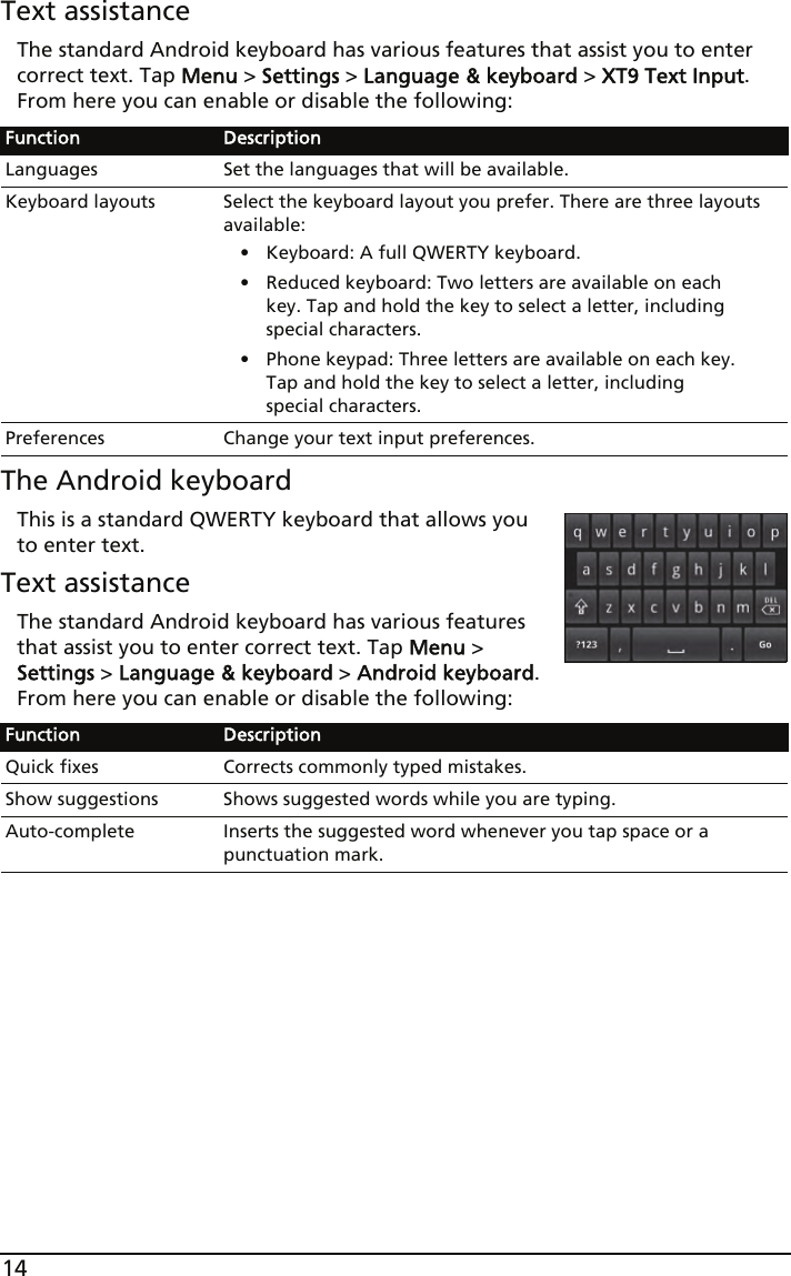 14Text assistanceThe standard Android keyboard has various features that assist you to enter correct text. Tap Menu &gt; Settings &gt; Language &amp; keyboard &gt; XT9 Text Input. From here you can enable or disable the following:The Android keyboardThis is a standard QWERTY keyboard that allows you to enter text.Text assistanceThe standard Android keyboard has various features that assist you to enter correct text. Tap Menu &gt; Settings &gt; Language &amp; keyboard &gt; Android keyboard. From here you can enable or disable the following:Function DescriptionLanguages Set the languages that will be available.Keyboard layouts Select the keyboard layout you prefer. There are three layouts available:• Keyboard: A full QWERTY keyboard.• Reduced keyboard: Two letters are available on each key. Tap and hold the key to select a letter, including special characters.• Phone keypad: Three letters are available on each key. Tap and hold the key to select a letter, including special characters.Preferences Change your text input preferences.Function DescriptionQuick fixes Corrects commonly typed mistakes.Show suggestions Shows suggested words while you are typing.Auto-complete Inserts the suggested word whenever you tap space or a punctuation mark.