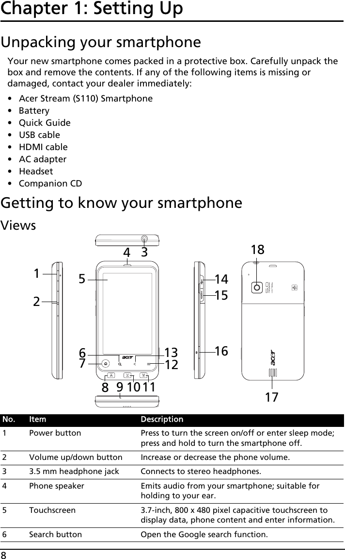 8Chapter 1: Setting UpUnpacking your smartphoneYour new smartphone comes packed in a protective box. Carefully unpack the box and remove the contents. If any of the following items is missing or damaged, contact your dealer immediately:•Acer Stream (S110) Smartphone• Battery• Quick Guide• USB cable• HDMI cable• AC adapter• Headset• Companion CDGetting to know your smartphoneViews123456789101112131415161718No. Item Description1 Power button Press to turn the screen on/off or enter sleep mode; press and hold to turn the smartphone off.2 Volume up/down button Increase or decrease the phone volume.3 3.5 mm headphone jack Connects to stereo headphones.4 Phone speaker Emits audio from your smartphone; suitable for holding to your ear.5 Touchscreen 3.7-inch, 800 x 480 pixel capacitive touchscreen to display data, phone content and enter information.6 Search button Open the Google search function.