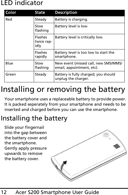 Acer S200 Smartphone User Guide12LED indicatorInstalling or removing the batteryYour smartphone uses a replaceable battery to provide power. It is packed seperately from your smartphone and needs to be inserted and charged before you can use the smartphone.Installing the batterySlide your fingernail into the gap between the battery cover and the smartphone. Gently apply pressure upwards to remove the battery cover.Color State DescriptionRed Steady Battery is charging.Slow flashingBattery level is low.Flashes twice rap-idlyBattery level is critically low.Flashes rapidlyBattery level is too low to start the smartphone.Blue Slow flashingNew event (missed call, new SMS/MMS/email, appointment, etc).Green Steady Battery is fully charged; you should unplug the charger.