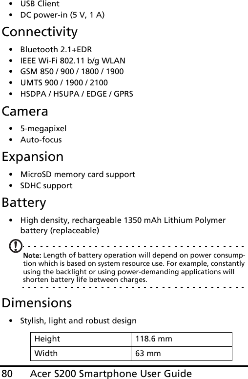 Acer S200 Smartphone User Guide80• USB Client• DC power-in (5 V, 1 A)Connectivity• Bluetooth 2.1+EDR• IEEE Wi-Fi 802.11 b/g WLAN• GSM 850 / 900 / 1800 / 1900• UMTS 900 / 1900 / 2100 • HSDPA / HSUPA / EDGE / GPRSCamera• 5-megapixel• Auto-focusExpansion• MicroSD memory card support • SDHC support Battery• High density, rechargeable 1350 mAh Lithium Polymer battery (replaceable)Note: Length of battery operation will depend on power consump-tion which is based on system resource use. For example, constantly using the backlight or using power-demanding applications will shorten battery life between charges.Dimensions• Stylish, light and robust designHeight 118.6 mmWidth 63 mm