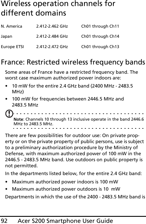 Acer S200 Smartphone User Guide92Wireless operation channels for different domainsFrance: Restricted wireless frequency bandsSome areas of France have a restricted frequency band. The worst case maximum authorized power indoors are:• 10 mW for the entire 2.4 GHz band (2400 MHz - 2483.5 MHz)• 100 mW for frequencies between 2446.5 MHz and 2483.5 MHzNote: Channels 10 through 13 inclusive operate in the band 2446.6 MHz to 2483.5 MHz.There are few possibilities for outdoor use: On private prop-erty or on the private property of public persons, use is subject to a preliminary authorization procedure by the Ministry of Defense, with maximum authorized power of 100 mW in the 2446.5 - 2483.5 MHz band. Use outdoors on public property is not permitted.In the departments listed below, for the entire 2.4 GHz band:• Maximum authorized power indoors is 100 mW• Maximum authorized power outdoors is 10  mWDepartments in which the use of the 2400 - 2483.5 MHz band isN. America 2.412-2.462 GHz Ch01 through Ch11Japan 2.412-2.484 GHz Ch01 through Ch14Europe ETSI 2.412-2.472 GHz Ch01 through Ch13