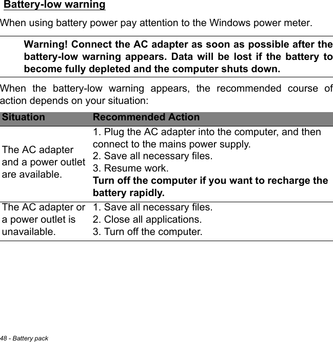 48 - Battery packBattery-low warningWhen using battery power pay attention to the Windows power meter.Warning! Connect the AC adapter as soon as possible after the battery-low warning appears. Data will be lost if the battery to become fully depleted and the computer shuts down.When the battery-low warning appears, the recommended course of action depends on your situation:Situation Recommended ActionThe AC adapter and a power outlet are available.1. Plug the AC adapter into the computer, and then connect to the mains power supply.2. Save all necessary files.3. Resume work. Turn off the computer if you want to recharge the battery rapidly.The AC adapter or a power outlet is unavailable. 1. Save all necessary files.2. Close all applications.3. Turn off the computer.