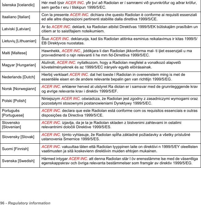 96 - Regulatory informationÍslenska [Icelandic] Hér með lýsir ACER INC. yfir því að Radiolan er í samræmi við grunnkröfur og aðrar kröfur, sem gerða r eru í tilskipun 1999/5/EC.Itaaliano [Italian] Con la presente ACER INC. dichiara che questo Radiolan è conforme ai requisiti essenziali ed alle altre disposizioni pertinenti stabilite dalla direttiva 1999/5/CE.Latviski [Latvian] Ar šo ACER INC. deklarē, ka Radiolan atbilst Direktīvas 1999/5/EK būtiskajām prasībām un citiem ar to saistītajiem noteikumiem.Lietuvių [Lithuanian] Šiuo ACER INC. deklaruoja, kad šis Radiolan atitinka esminius reikalavimus ir kitas 1999/5/EB Direktyvos nuostatas.Malti [Maltese] Hawnhekk, ACER INC., jiddikjara li dan Radiolan jikkonforma mal- ti ijiet essenzjali u ma provvedimenti o rajn relevanti li he mm fid-Dirrettiva 1999/5/EC.Magyar [Hungarian] Alulírott, ACER INC. nyilatkozom, hogy a Radiolan megfelel a vonatkozó alapvetõ követelményeknek és az 1999/5/EC irányelv egyéb elõírásainak.Nederlands [Dutch] Hierbij verklaart ACER INC. dat het toeste l Radiolan in overeenstem ming is met de essentiële eisen en de andere relevante bepalin gen van richtlijn 1999/5/EG.Norsk [Norwegiann] ACER INC. erklærer herved at utstyret Ra diolan er i samsvar med de grunnlegggende krav og øvrige relevante krav i direktiv 1999/5/EF.Polski [Polish] Niniejszym ACER INC. oświadcza, że Radiolan jest zgodny z zasadniczymi wymogami oraz pozostałymi stosownymi postanowieniami Dyrektywy 1999/5/EC.Português [Portuguese]ACER INC. declara que este Radiolan está conforme com os requisitos essenciais e outras disposições da Directiva 1999/5/CE.Slovensko [Slovenian]ACER INC. izjavlja, da je ta je Radiolan skladen z bistvenimi zahtevami in ostalimi relevantnimi določili Direktive 1999/5/ES.Slovensky [Slovak] ACER INC. týmto vyhlasuje, že Radiolan spĺňa základné požiadavky a všetky príslušné ustanovenia Smernice 1999/5/ES.Suomi [Finnish] ACER INC. vakuuttaa täten että Radiolan tyyppinen laite on direktiivi n 1999/5/EY oleellisten vaatimusten ja sitä koskevienn direktiivin muiden ehtojen mukainen.Svenska [Swedish] Härmed intygar ACER INC. att denna Radiolan står I öv erensstämme lse med de väsentliga egenskappskrav och övriga relevanta bestämmelser som framgår av direktiv 1999/5/EG.