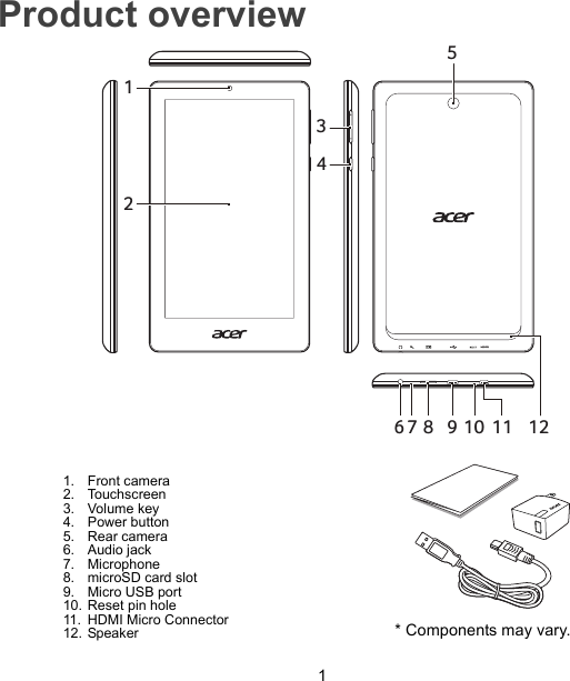 1Product overview61234587 9 10 11 121. Front camera2. Touchscreen3. Volume key4. Power button5. Rear camera6. Audio jack7. Microphone8. microSD card slot9. Micro USB port10. Reset pin hole11. HDMI Micro Connector12. Speaker* Components may vary.