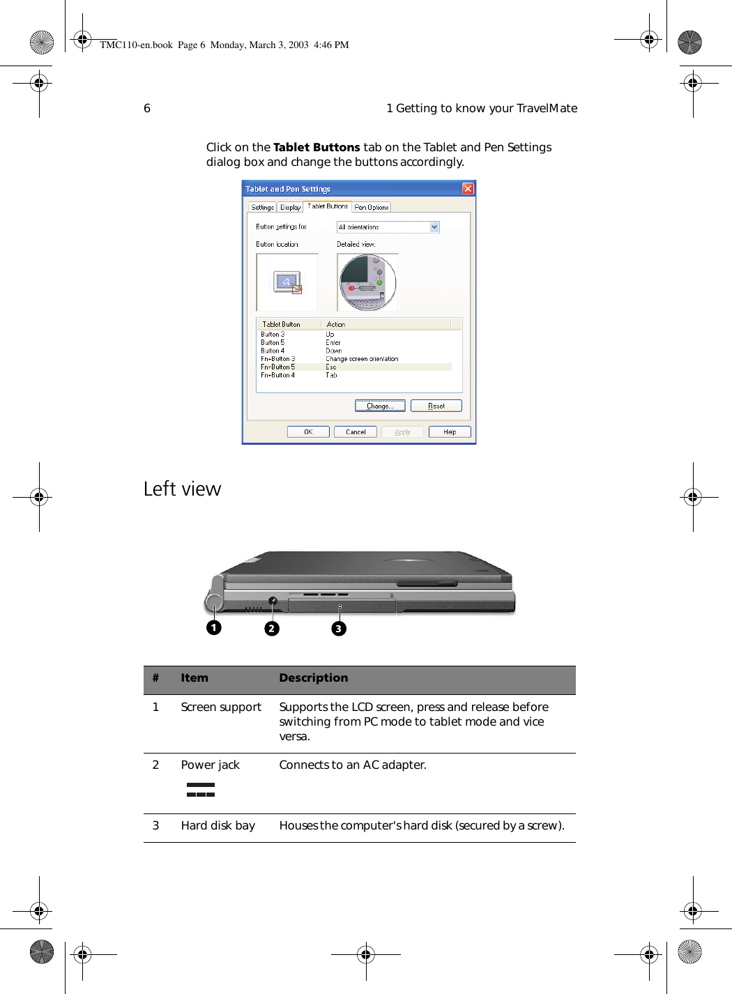  1 Getting to know your TravelMate6Click on the Tablet Buttons tab on the Tablet and Pen Settings dialog box and change the buttons accordingly.  Left view          # Item Description1Screen support Supports the LCD screen, press and release before switching from PC mode to tablet mode and vice versa.2Power jack Connects to an AC adapter.3Hard disk bay  Houses the computer&apos;s hard disk (secured by a screw). TMC110-en.book  Page 6  Monday, March 3, 2003  4:46 PM