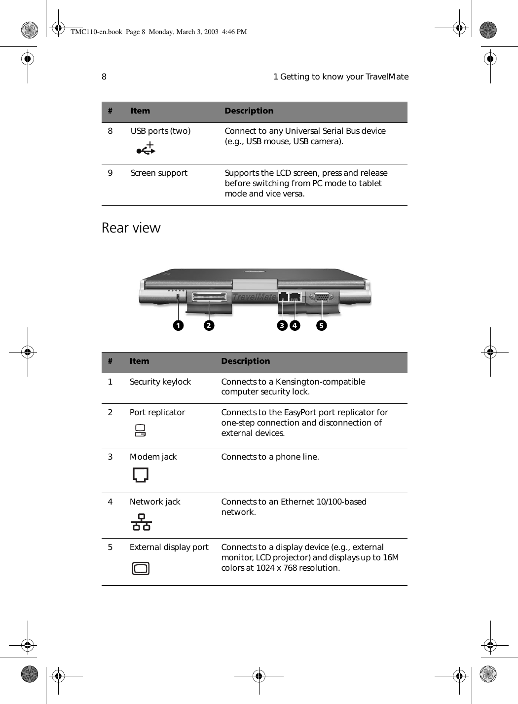  1 Getting to know your TravelMate8Rear view       8USB ports (two) Connect to any Universal Serial Bus device (e.g., USB mouse, USB camera).9Screen support Supports the LCD screen, press and release before switching from PC mode to tablet mode and vice versa.#Item Description1Security keylock Connects to a Kensington-compatible computer security lock.2Port replicator Connects to the EasyPort port replicator for one-step connection and disconnection of external devices.3Modem jack Connects to a phone line.4Network jack Connects to an Ethernet 10/100-based network.5External display port Connects to a display device (e.g., external monitor, LCD projector) and displays up to 16M colors at 1024 x 768 resolution.# Item DescriptionTMC110-en.book  Page 8  Monday, March 3, 2003  4:46 PM