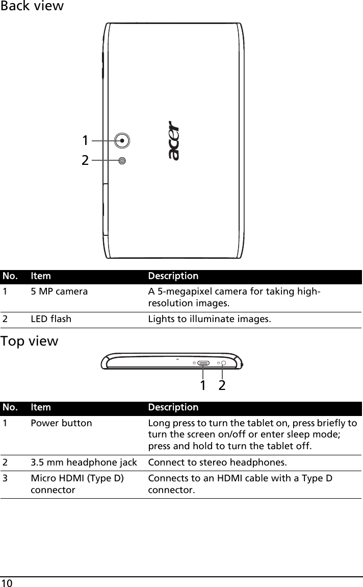 10Back12 viewTop12 viewNo. Item Description1 5 MP camera A 5-megapixel camera for taking high-resolution images.2 LED flash Lights to illuminate images.No. Item Description1 Power button Long press to turn the tablet on, press briefly to turn the screen on/off or enter sleep mode; press and hold to turn the tablet off.2 3.5 mm headphone jack Connect to stereo headphones.3 Micro HDMI (Type D) connectorConnects to an HDMI cable with a Type D connector.