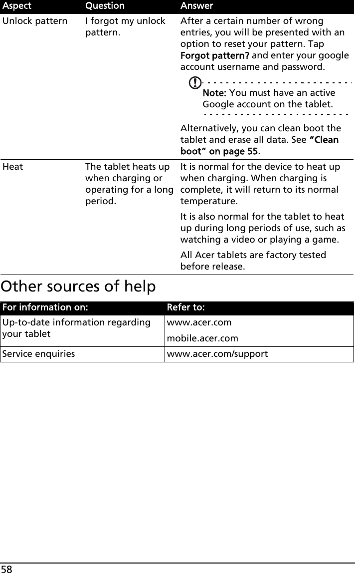 58Other sources of helpUnlock pattern I forgot my unlock pattern.After a certain number of wrong entries, you will be presented with an option to reset your pattern. Tap Forgot pattern? and enter your google account username and password.Note: You must have an active Google account on the tablet.Alternatively, you can clean boot the tablet and erase all data. See “Clean boot“ on page 55.Heat The tablet heats up when charging or operating for a long period.It is normal for the device to heat up when charging. When charging is complete, it will return to its normal temperature.It is also normal for the tablet to heat up during long periods of use, such as watching a video or playing a game.All Acer tablets are factory tested before release.For information on: Refer to:Up-to-date information regarding your tabletwww.acer.commobile.acer.comService enquiries www.acer.com/supportAspect Question Answer