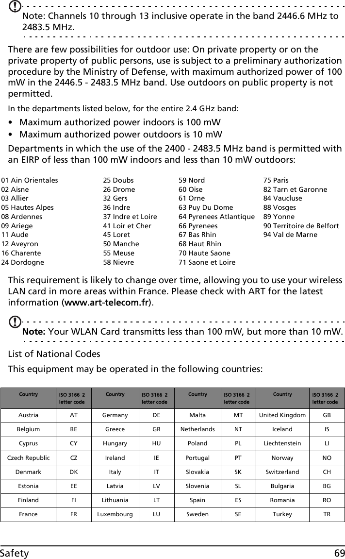 69SafetyNote: Channels 10 through 13 inclusive operate in the band 2446.6 MHz to 2483.5 MHz.There are few possibilities for outdoor use: On private property or on the private property of public persons, use is subject to a preliminary authorization procedure by the Ministry of Defense, with maximum authorized power of 100 mW in the 2446.5 - 2483.5 MHz band. Use outdoors on public property is not permitted.In the departments listed below, for the entire 2.4 GHz band:• Maximum authorized power indoors is 100 mW• Maximum authorized power outdoors is 10 mWDepartments in which the use of the 2400 - 2483.5 MHz band is permitted with an EIRP of less than 100 mW indoors and less than 10 mW outdoors:This requirement is likely to change over time, allowing you to use your wireless LAN card in more areas within France. Please check with ART for the latest information (www.art-telecom.fr).Note: Your WLAN Card transmitts less than 100 mW, but more than 10 mW.List of National CodesThis equipment may be operated in the following countries:01 Ain Orientales02 Aisne03 Allier05 Hautes Alpes08 Ardennes09 Ariege11 Aude12 Aveyron16 Charente24 Dordogne25 Doubs26 Drome32 Gers36 Indre37 Indre et Loire41 Loir et Cher45 Loret50 Manche55 Meuse58 Nievre59 Nord60 Oise61 Orne63 Puy Du Dome64 Pyrenees Atlantique66 Pyrenees67 Bas Rhin68 Haut Rhin70 Haute Saone71 Saone et Loire75 Paris82 Tarn et Garonne84 Vaucluse88 Vosges89 Yonne90 Territoire de Belfort94 Val de MarneCountry ISO 3166 2 letter codeCountry ISO 3166 2 letter codeCountry ISO 3166 2 letter codeCountry ISO 3166 2 letter codeAustria AT Germany DE Malta MT United Kingdom GBBelgium BE Greece GR Netherlands NT Iceland ISCyprus CY Hungary HU Poland PL Liechtenstein LICzech Republic CZ Ireland IE Portugal PT Norway NODenmark DK Italy IT Slovakia SK Switzerland CHEstonia EE Latvia LV Slovenia SL Bulgaria BGFinland FI Lithuania LT Spain ES Romania ROFrance FR Luxembourg LU Sweden SE Turkey TR