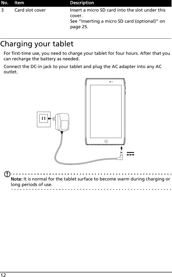 12Charging your tabletFor first-time use, you need to charge your tablet for four hours. After that you can recharge the battery as needed. Connect the DC-in jack to your tablet and plug the AC adapter into any AC outlet.Note: It is normal for the tablet surface to become warm during charging or long periods of use.3 Card slot cover Insert a micro SD card into the slot under this cover. See “Inserting a micro SD card (optional)” on page 25.No. Item Description