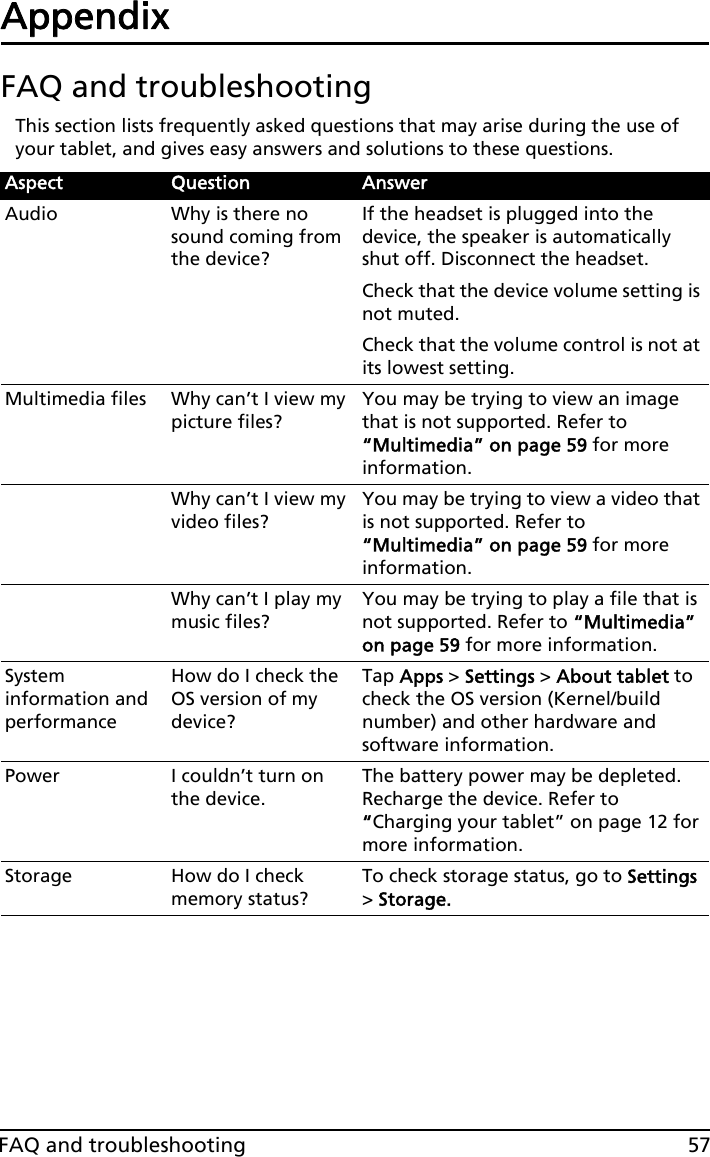 57FAQ and troubleshootingAppendixFAQ and troubleshootingThis section lists frequently asked questions that may arise during the use of your tablet, and gives easy answers and solutions to these questions.Aspect Question AnswerAudio Why is there no sound coming from the device?If the headset is plugged into the device, the speaker is automatically shut off. Disconnect the headset.Check that the device volume setting is not muted.Check that the volume control is not at its lowest setting.Multimedia files Why can’t I view my picture files?You may be trying to view an image that is not supported. Refer to “Multimedia” on page 59 for more information.Why can’t I view my video files?You may be trying to view a video that is not supported. Refer to “Multimedia” on page 59 for more information.Why can’t I play my music files?You may be trying to play a file that is not supported. Refer to “Multimedia” on page 59 for more information.System information and performanceHow do I check the OS version of my device?Tap Apps &gt; Settings &gt; About tablet to check the OS version (Kernel/build number) and other hardware and software information.Power I couldn’t turn on the device.The battery power may be depleted. Recharge the device. Refer to “Charging your tablet” on page 12 for more information.Storage How do I check memory status?To check storage status, go to Settings &gt; Storage.