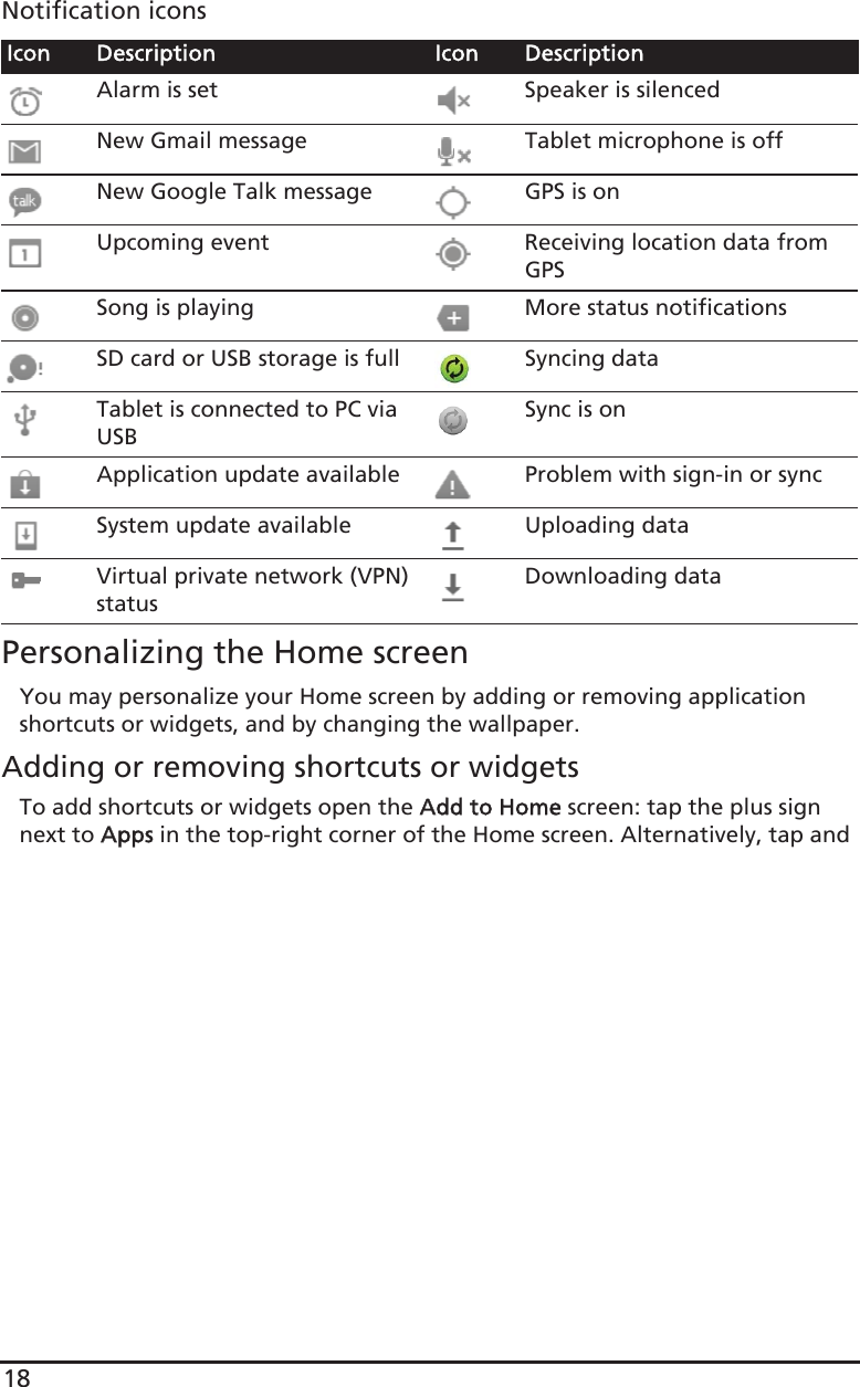 18Notification iconsPersonalizing the Home screenYou may personalize your Home screen by adding or removing application shortcuts or widgets, and by changing the wallpaper.Adding or removing shortcuts or widgetsTo add shortcuts or widgets open the AAdd to Home screen: tap the plus sign next to AApps in the top-right corner of the Home screen. Alternatively, tap and Icon Description Icon DescriptionAlarm is set Speaker is silencedNew Gmail message Tablet microphone is offNew Google Talk message GPS is onUpcoming event Receiving location data from GPSSong is playing More status notificationsSD card or USB storage is full Syncing dataTablet is connected to PC via USBSync is onApplication update available Problem with sign-in or syncSystem update available Uploading dataVirtual private network (VPN) statusDownloading data