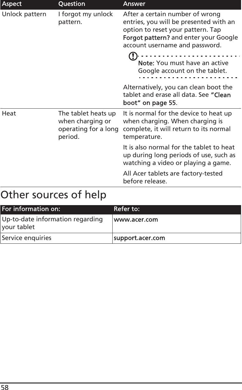 58Other sources of helpUnlock pattern I forgot my unlock pattern.After a certain number of wrong entries, you will be presented with an option to reset your pattern. Tap Forgot pattern? and enter your Google account username and password.Note: You must have an active Google account on the tablet.Alternatively, you can clean boot the tablet and erase all data. See ““Clean boot“ on page 55.Heat The tablet heats up when charging or operating for a long period.It is normal for the device to heat up when charging. When charging is complete, it will return to its normal temperature.It is also normal for the tablet to heat up during long periods of use, such as watching a video or playing a game.All Acer tablets are factory-tested before release.For information on: Refer to:Up-to-date information regarding your tabletwww.acer.comService enquiries ssupport.acer.comAspect Question Answer