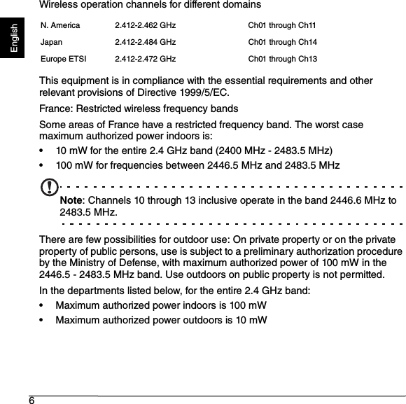 6EnglishWireless operation channels for different domainsThis equipment is in compliance with the essential requirements and other relevant provisions of Directive 1999/5/EC.France: Restricted wireless frequency bandsSome areas of France have a restricted frequency band. The worst case maximum authorized power indoors is:• 10 mW for the entire 2.4 GHz band (2400 MHz - 2483.5 MHz)• 100 mW for frequencies between 2446.5 MHz and 2483.5 MHzNote: Channels 10 through 13 inclusive operate in the band 2446.6 MHz to 2483.5 MHz.There are few possibilities for outdoor use: On private property or on the private property of public persons, use is subject to a preliminary authorization procedure by the Ministry of Defense, with maximum authorized power of 100 mW in the 2446.5 - 2483.5 MHz band. Use outdoors on public property is not permitted.In the departments listed below, for the entire 2.4 GHz band:• Maximum authorized power indoors is 100 mW• Maximum authorized power outdoors is 10 mWN. America 2.412-2.462 GHz Ch01 through Ch11Japan 2.412-2.484 GHz Ch01 through Ch14Europe ETSI 2.412-2.472 GHz Ch01 through Ch13