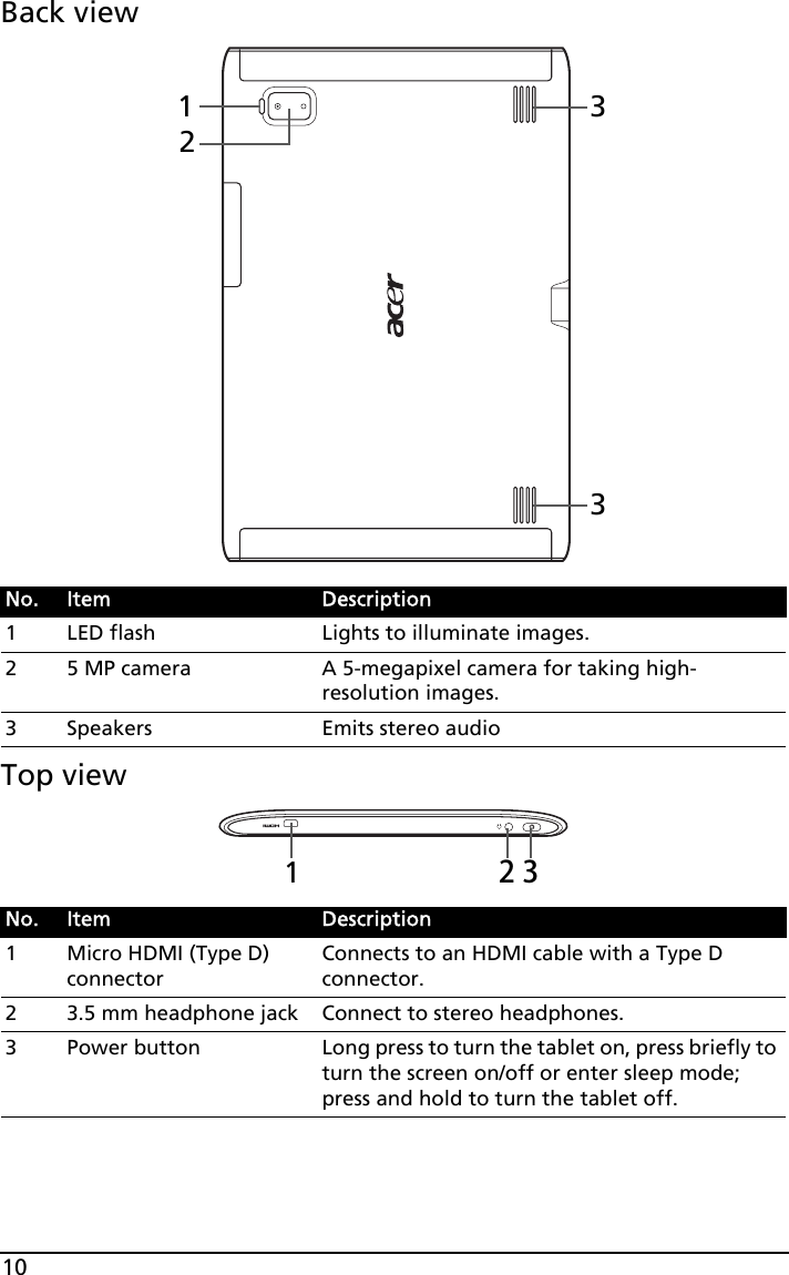 10Back1233 viewTop123 viewNo. Item Description1 LED flash Lights to illuminate images.2 5 MP camera A 5-megapixel camera for taking high-resolution images.3 Speakers Emits stereo audioNo. Item Description1 Micro HDMI (Type D) connectorConnects to an HDMI cable with a Type D connector.2 3.5 mm headphone jack Connect to stereo headphones.3 Power button Long press to turn the tablet on, press briefly to turn the screen on/off or enter sleep mode; press and hold to turn the tablet off.