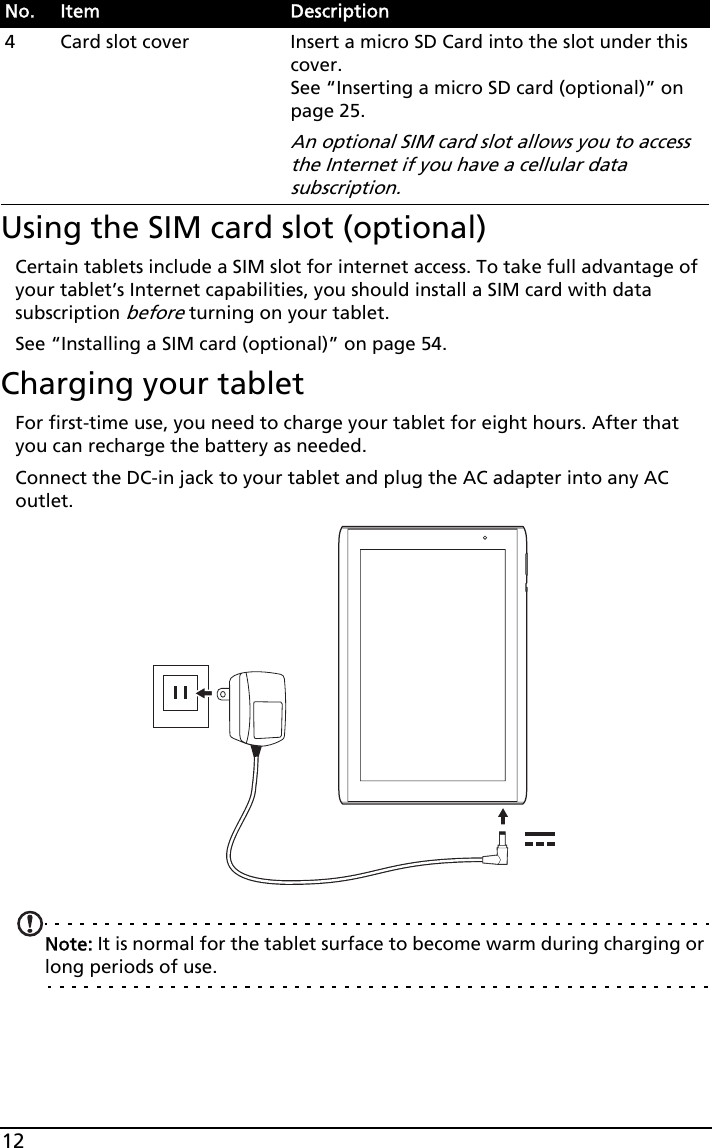 12Using the SIM card slot (optional)Certain tablets include a SIM slot for internet access. To take full advantage of your tablet’s Internet capabilities, you should install a SIM card with data subscription before turning on your tablet. See “Installing a SIM card (optional)” on page 54.Charging your tabletFor first-time use, you need to charge your tablet for eight hours. After that you can recharge the battery as needed. Connect the DC-in jack to your tablet and plug the AC adapter into any AC outlet.Note: It is normal for the tablet surface to become warm during charging or long periods of use.4 Card slot cover Insert a micro SD Card into the slot under this cover. See “Inserting a micro SD card (optional)” on page 25.An optional SIM card slot allows you to access the Internet if you have a cellular data subscription.No. Item Description