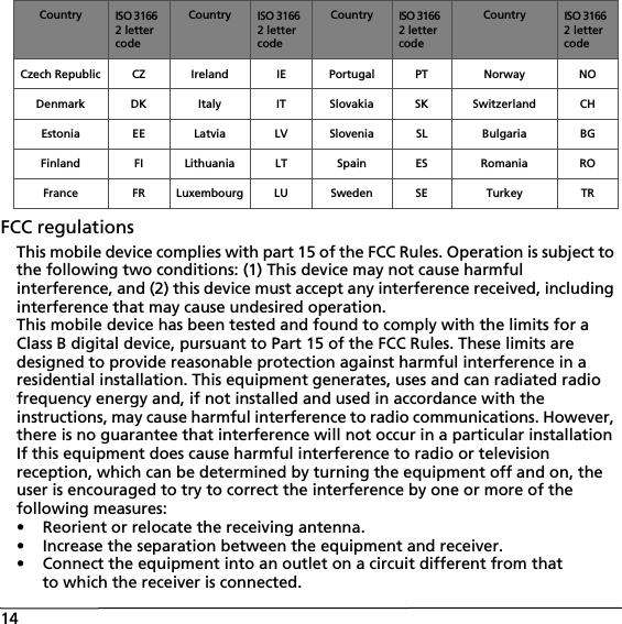 14FCC regulationsThis mobile device complies with part 15 of the FCC Rules. Operation is subject to the following two conditions: (1) This device may not cause harmful interference, and (2) this device must accept any interference received, including interference that may cause undesired operation.This mobile device has been tested and found to comply with the limits for a Class B digital device, pursuant to Part 15 of the FCC Rules. These limits are designed to provide reasonable protection against harmful interference in a residential installation. This equipment generates, uses and can radiated radio frequency energy and, if not installed and used in accordance with the instructions, may cause harmful interference to radio communications. However, there is no guarantee that interference will not occur in a particular installation If this equipment does cause harmful interference to radio or television reception, which can be determined by turning the equipment off and on, the user is encouraged to try to correct the interference by one or more of the following measures:• Reorient or relocate the receiving antenna.• Increase the separation between the equipment and receiver.• Connect the equipment into an outlet on a circuit different from that to which the receiver is connected.Czech Republic CZ Ireland IE Portugal PT Norway NODenmark DK Italy IT Slovakia SK Switzerland CHEstonia EE Latvia LV Slovenia SL Bulgaria BGFinland FI Lithuania LT Spain ES Romania ROFrance FR Luxembourg LU Sweden SE Turkey TRCountry ISO 3166 2 letter codeCountry ISO 3166 2 letter codeCountry ISO 3166 2 letter codeCountry ISO 3166 2 letter code