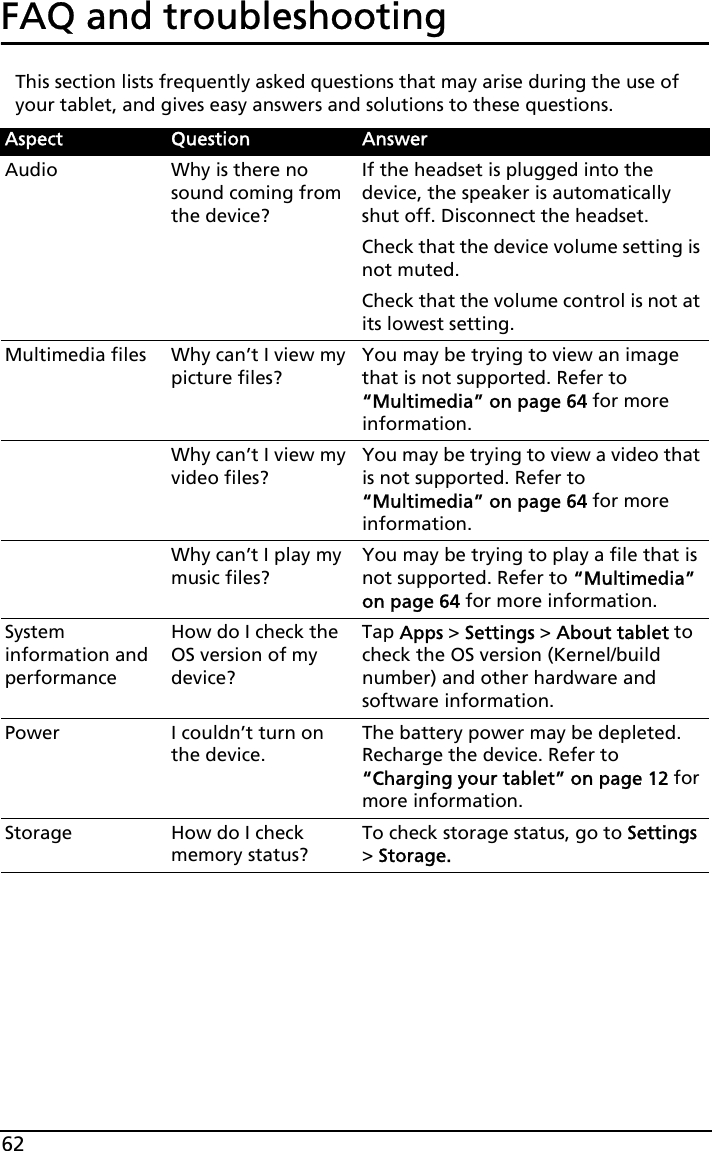 62FAQ and troubleshootingThis section lists frequently asked questions that may arise during the use of your tablet, and gives easy answers and solutions to these questions.Aspect Question AnswerAudio Why is there no sound coming from the device?If the headset is plugged into the device, the speaker is automatically shut off. Disconnect the headset.Check that the device volume setting is not muted.Check that the volume control is not at its lowest setting.Multimedia files Why can’t I view my picture files?You may be trying to view an image that is not supported. Refer to “Multimedia” on page 64 for more information.Why can’t I view my video files?You may be trying to view a video that is not supported. Refer to “Multimedia” on page 64 for more information.Why can’t I play my music files?You may be trying to play a file that is not supported. Refer to “Multimedia” on page 64 for more information.System information and performanceHow do I check the OS version of my device?Tap Apps &gt; Settings &gt; About tablet to check the OS version (Kernel/build number) and other hardware and software information.Power I couldn’t turn on the device.The battery power may be depleted. Recharge the device. Refer to “Charging your tablet” on page 12 for more information.Storage How do I check memory status?To check storage status, go to Settings &gt; Storage.