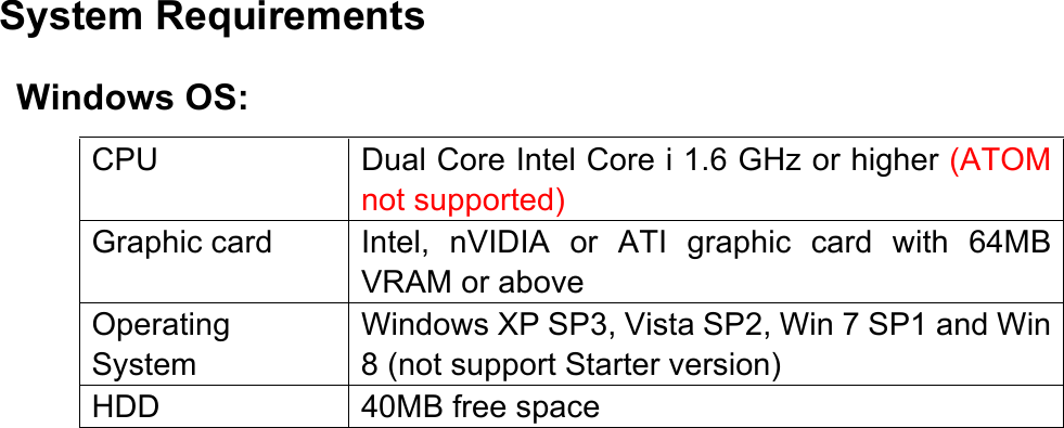   System Requirements Windows OS: CPU Dual Core Intel Core i 1.6 GHz or higher (ATOM not supported) Graphic card Intel,  nVIDIA  or  ATI  graphic  card  with  64MB VRAM or above Operating System Windows XP SP3, Vista SP2, Win 7 SP1 and Win 8 (not support Starter version) HDD 40MB free space  