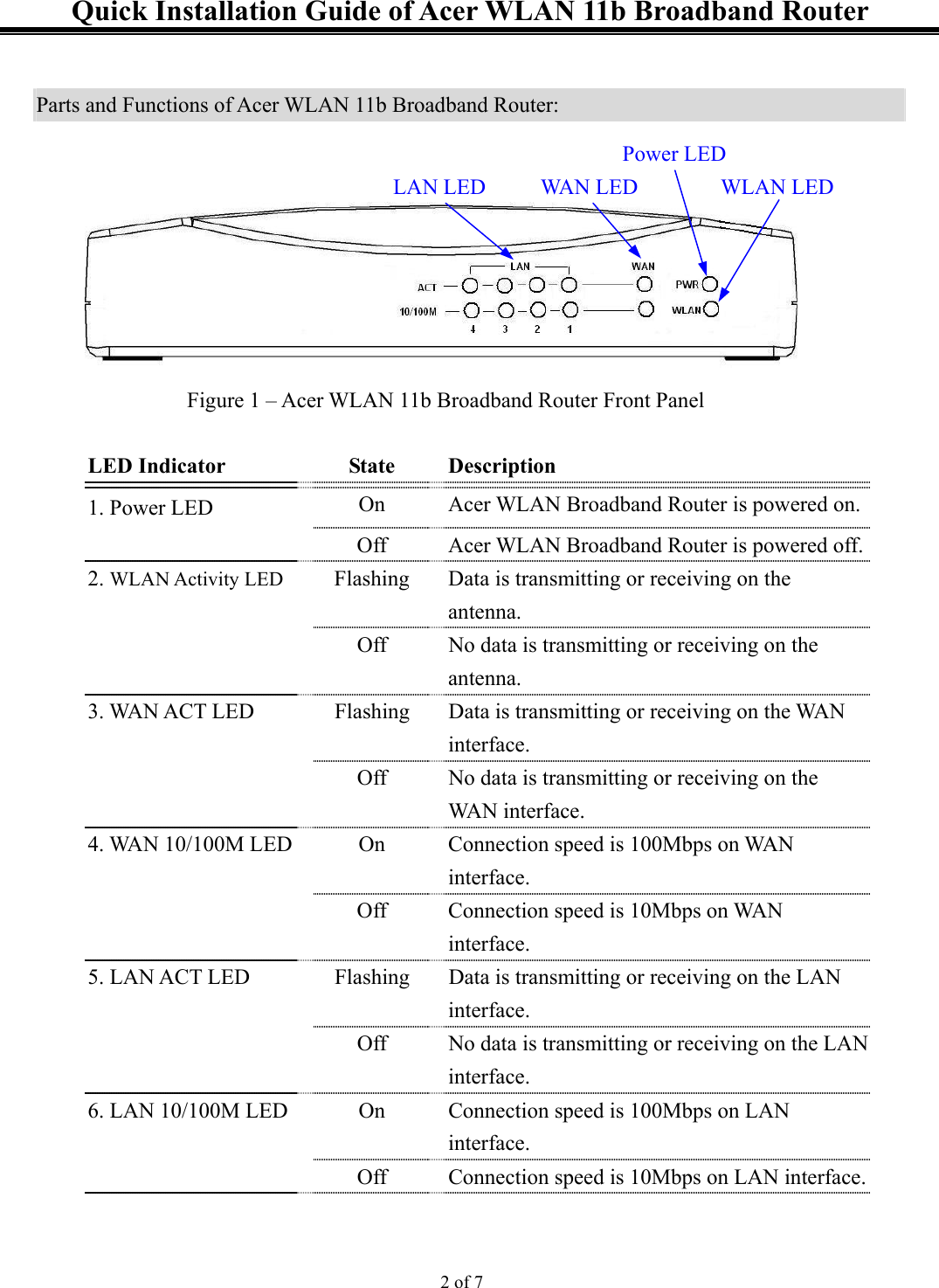 Page 2 of 7 - Acer Acer-11B-Users-Manual-  Acer-11b-users-manual