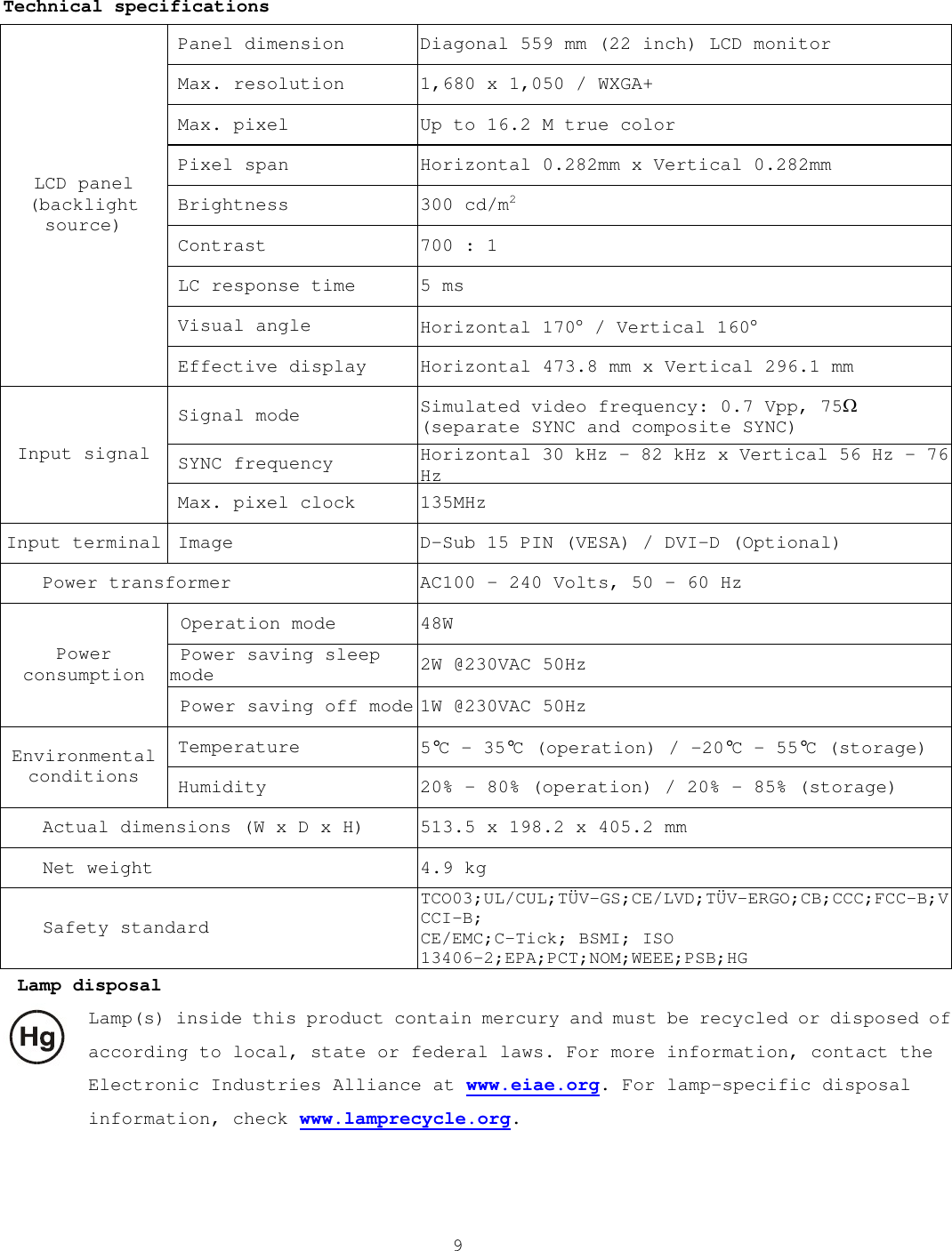 Page 10 of 11 - Acer Acer-Al2216W-Users-Manual- AL2017 English User's Guide Acer-al2216w-users-manual