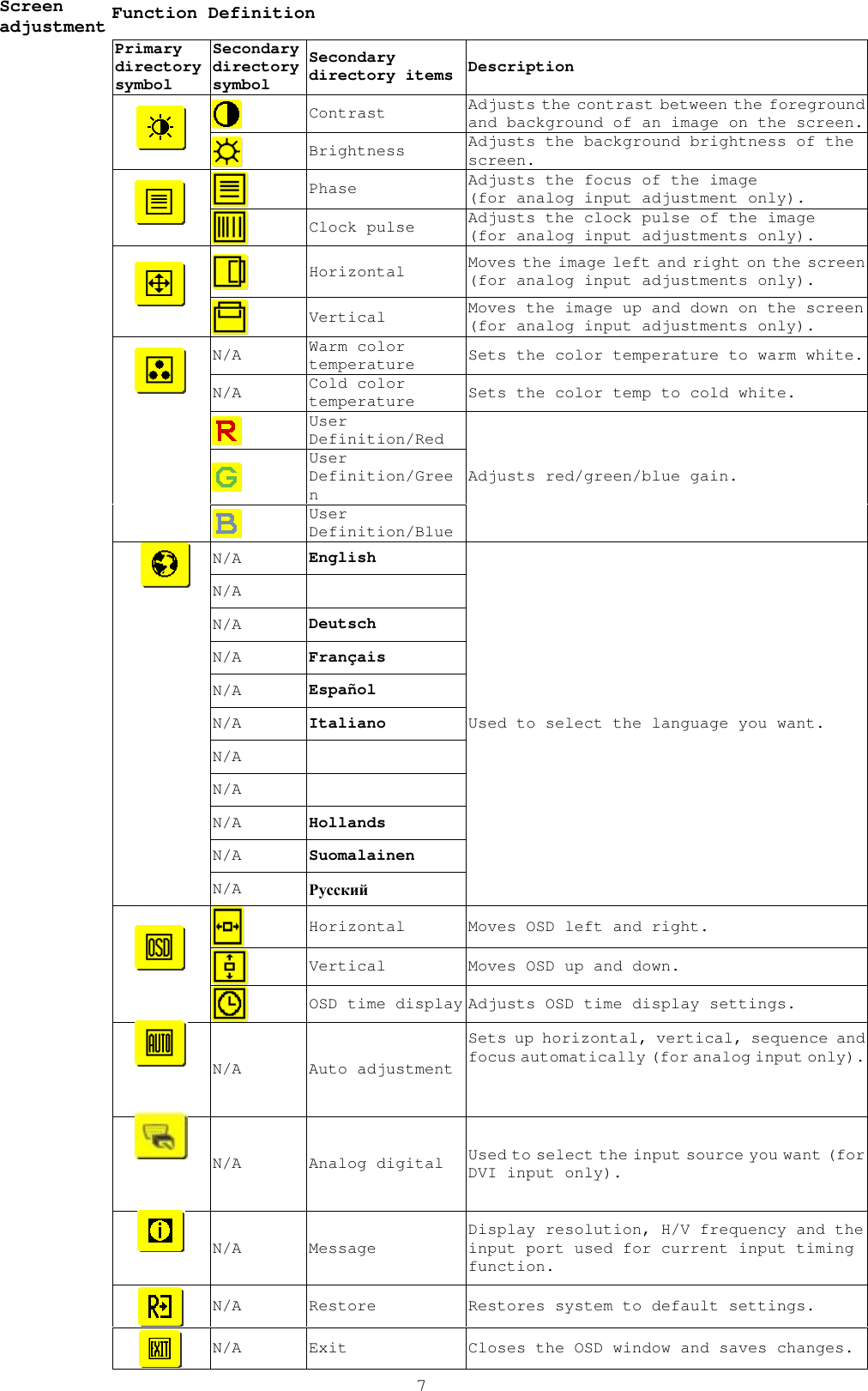 Page 8 of 11 - Acer Acer-Al2216W-Users-Manual- AL2017 English User's Guide Acer-al2216w-users-manual