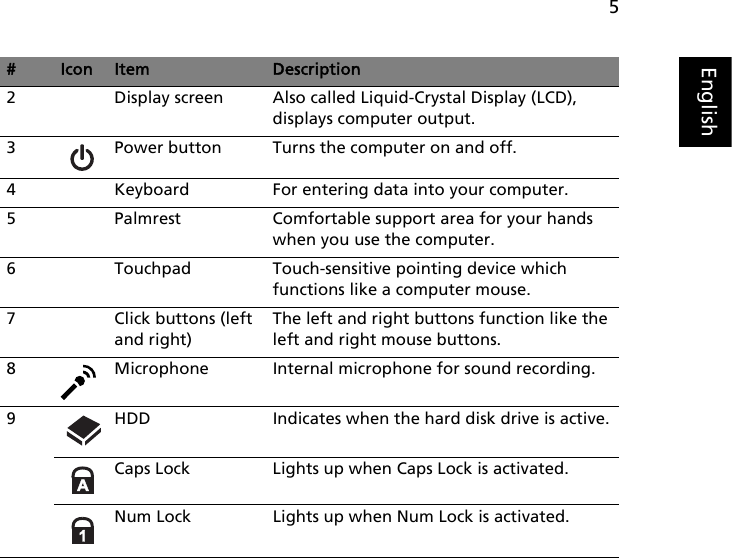 Page 5 of 11 - Acer Acer-Aspire-5515-Series-Users-Manual- Nile_E620_ENG-QG  Acer-aspire-5515-series-users-manual