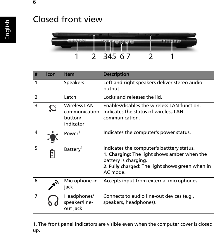 Page 6 of 11 - Acer Acer-Aspire-5515-Series-Users-Manual- Nile_E620_ENG-QG  Acer-aspire-5515-series-users-manual