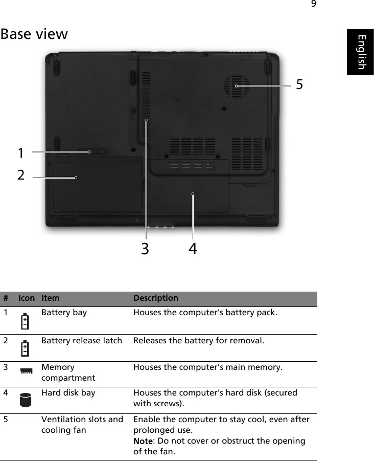 Page 9 of 11 - Acer Acer-Aspire-5515-Series-Users-Manual- Nile_E620_ENG-QG  Acer-aspire-5515-series-users-manual