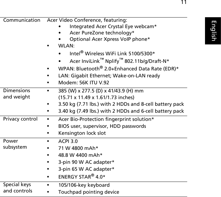 Page 11 of 12 - Acer Acer-Aspire-6930-Series-Users-Manual- AS6930_6930Z-K2_QG  Acer-aspire-6930-series-users-manual