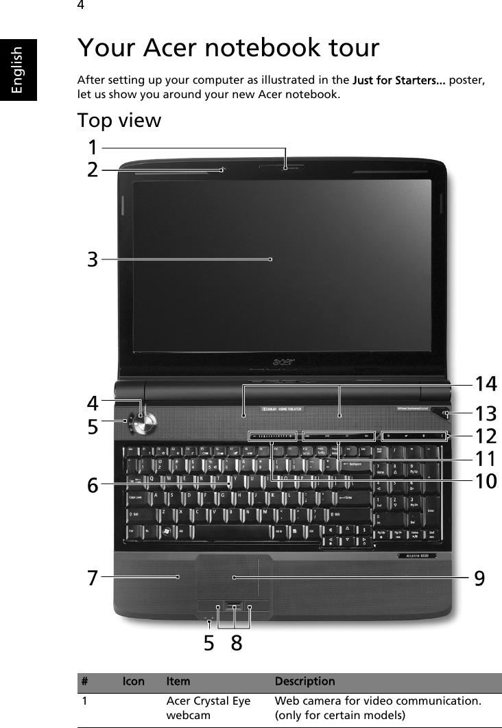 Page 4 of 12 - Acer Acer-Aspire-6930-Series-Users-Manual- AS6930_6930Z-K2_QG  Acer-aspire-6930-series-users-manual