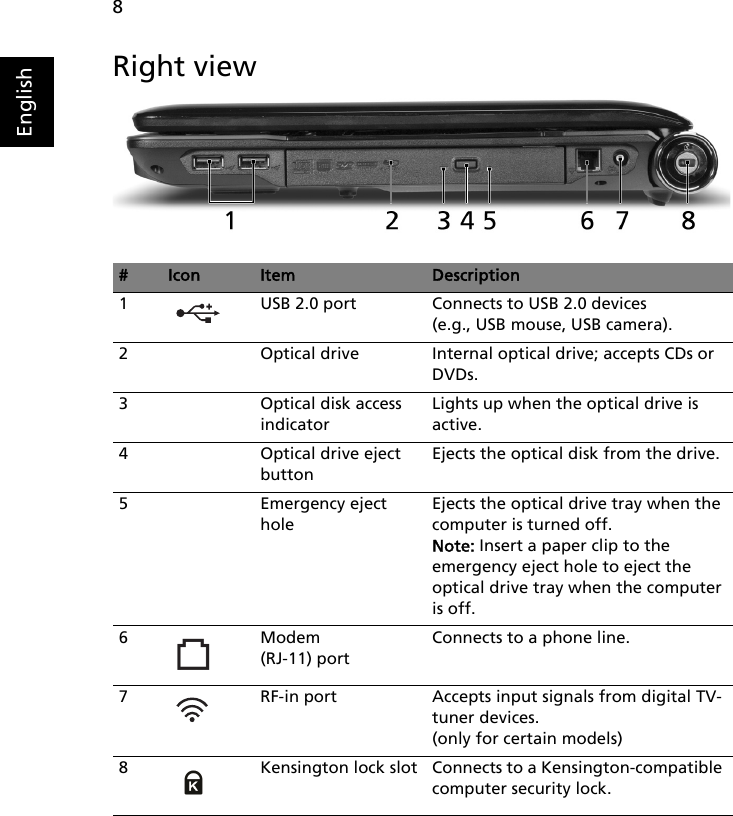 Page 8 of 12 - Acer Acer-Aspire-6930-Series-Users-Manual- AS6930_6930Z-K2_QG  Acer-aspire-6930-series-users-manual